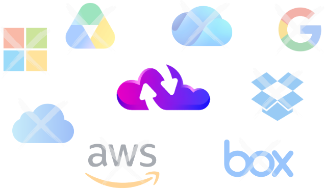 CloudSyno at the center of major cloud platforms